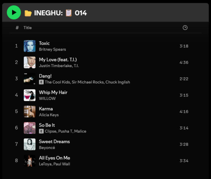 📂 INEGHU: 📋 014 📂 INEGHU: 📋 014