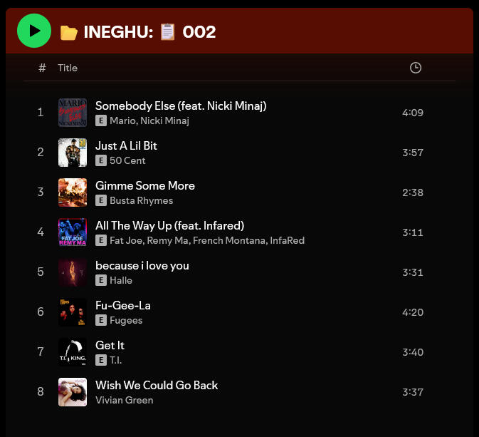 📂 INEGHU: 📋 002 📂 INEGHU: 📋 002