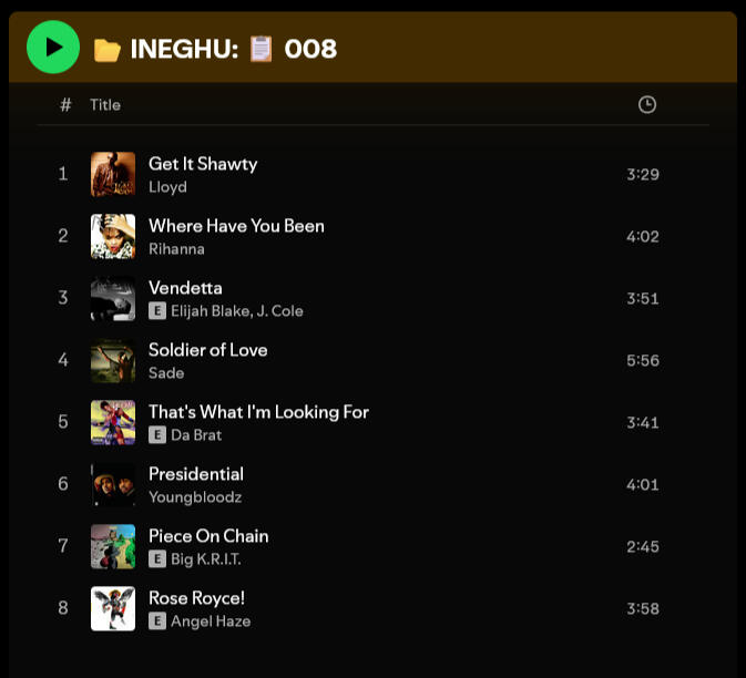 📂 INEGHU: 📋 008 📂 INEGHU: 📋 008